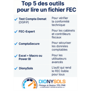 Top 5 des outils pour lire des fichiers FEC