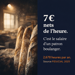 7 € nets de l'heure. C'est le salaire d'un patron boulanger 7 € nets de l'heure. C'est le salaire d'un patron boulanger